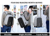 Best Anti-Theft USB Charging Travel Backpack